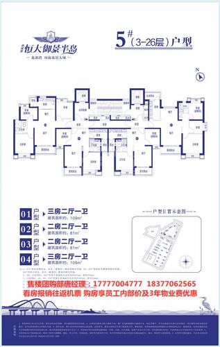 在售户型图?恒大御景半岛配套怎么样?周边配套如何?有什么优势?