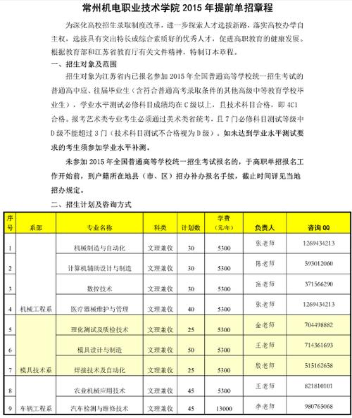 常州机电职业技术学院2015年单独招生章程