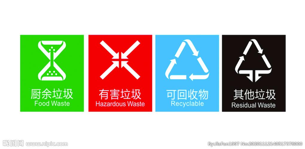 垃圾桶标识图片