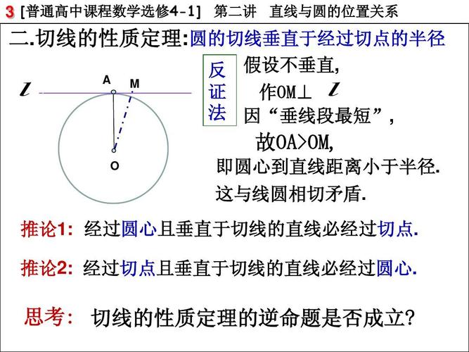 2.3_圆的切线的性质与判定定理ppt