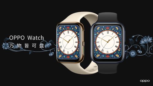 万物皆可盘-oppo watch表盘创意设计