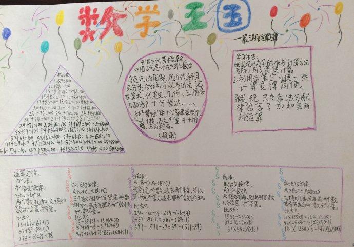 数学手抄报--简便计算