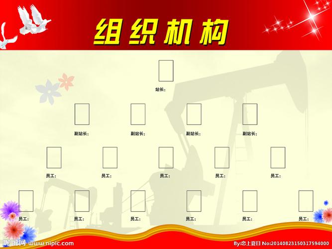 关 键 词: 组织机构 组织机构图 组织机构展板 红色展板 红色背景