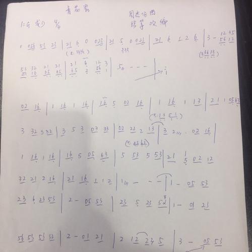 古筝二重奏曲谱青花瓷图片分享下载