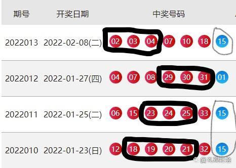 福彩双色球2022013期开奖结果已公告连续三期开出三连号