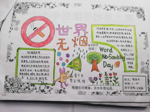 十七中开展控烟手抄报大赛