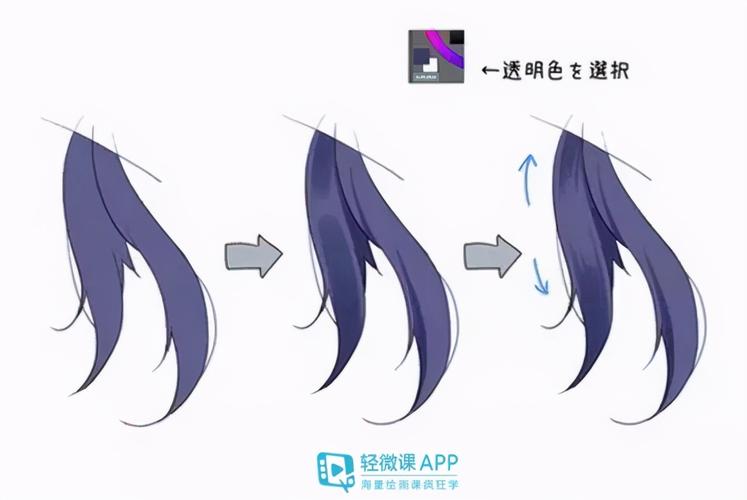 漫画头发怎么画画好漫画角色的头发