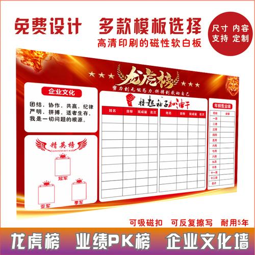 定制磁性可擦写软白板龙虎榜英雄榜业绩pk榜墙贴企业文化墙公告栏