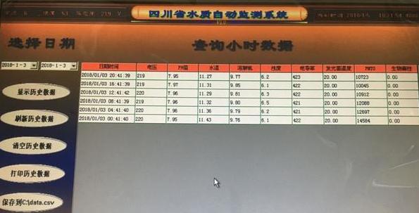 自动监测系统查询到的水质监测数据