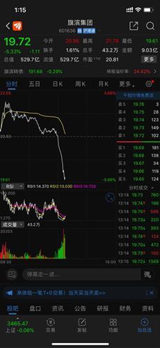 玻璃股票瀑布了_玻璃(fczcefg211)股吧_东方财富网股吧