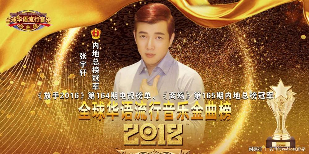 华语创作歌手张宇轩:为云南而歌