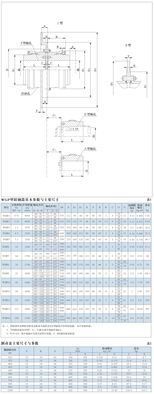 wgp型带制动盘鼓形齿式联轴器图纸尺寸和规格参数表【jb/t7001-2007】