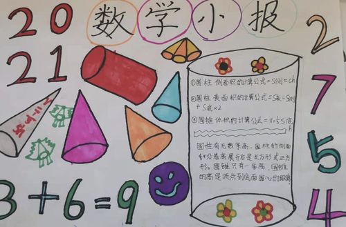 北辛通盛路校区六年级数学寒假小报展