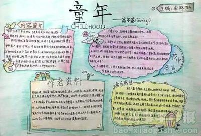 根据童年这本书做手抄报 我的童年手抄报