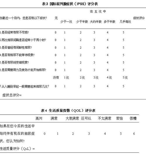 怎样评估您自己的排尿情况