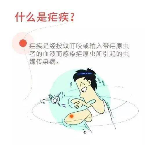 疟疾防治宣传核心信息