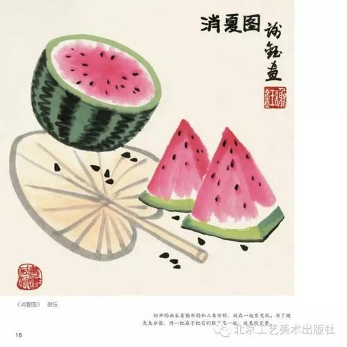 少儿国画入门,樱桃,燕子