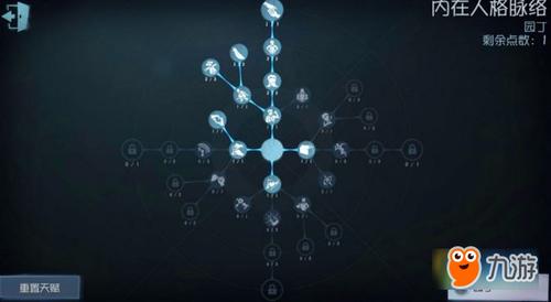 第五人格园丁天赋加点怎么选 第五人格园丁天赋加点推荐