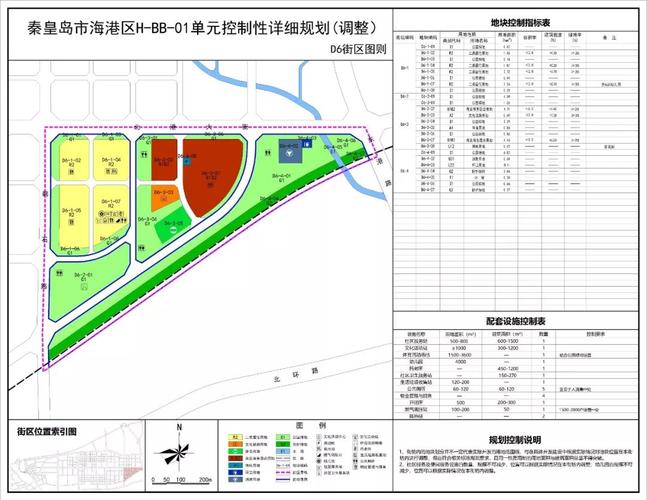 秦皇岛将建设一座约20万人的新城区