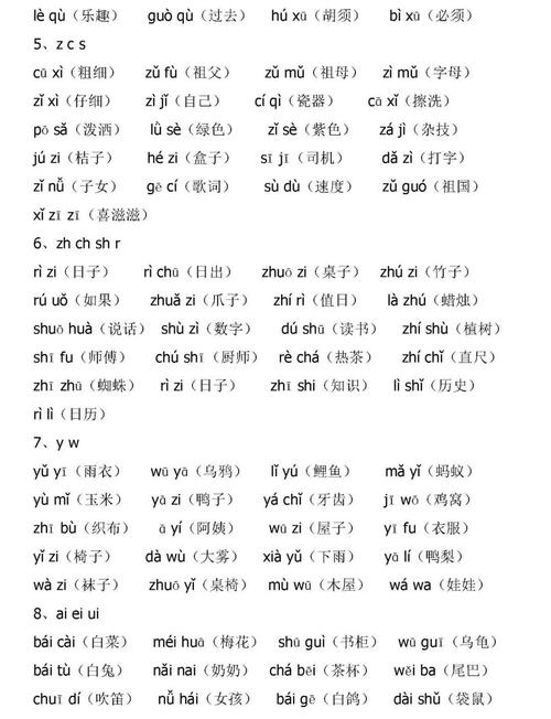 部编版一年级语文音节拼读全汇总 拼音学习重点 生字练习全汇总,给