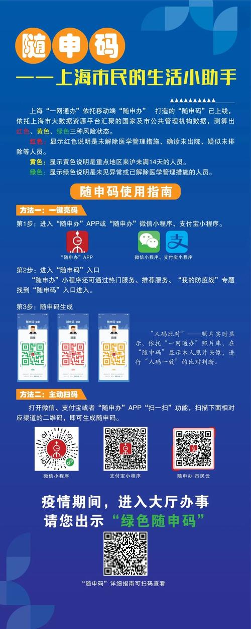 一图看懂 "随申码"怎么用ps,近阶段建议企业群众以"网上办,预约办"为