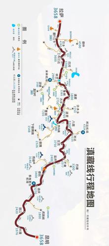 6,滇藏线行程地图