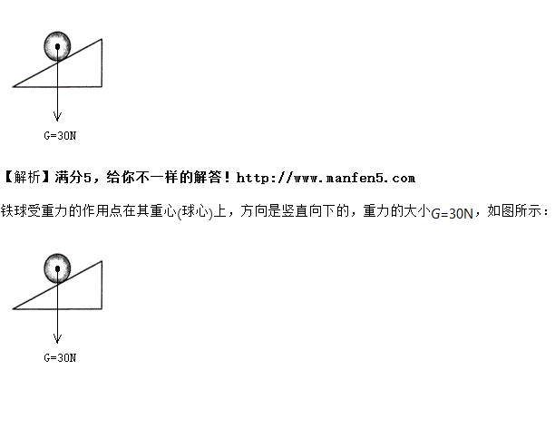 如图所示,一个重为 30n 的铁球沿斜面滚下,请画出铁球所受重力的示意