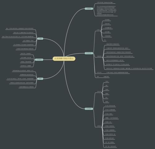 《红星照耀中国》思维导图其五:怎么做读书笔记