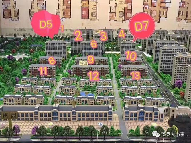 【二手房】区域:滦县/街道,面积:0平方,价格面谈,描述:龙山帝景,现房