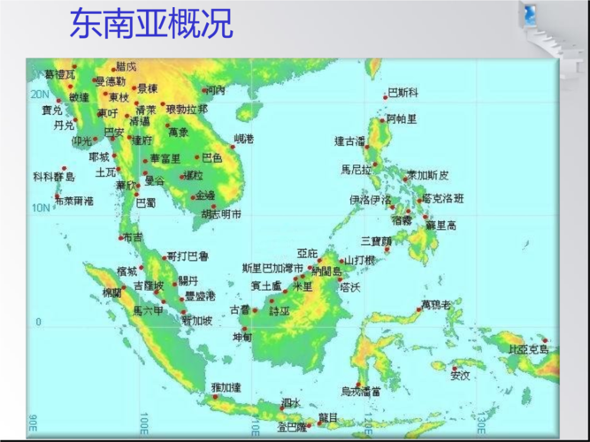 英语课件 东南亚.ppt