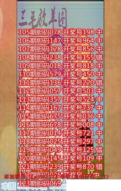 胆码杀号图集(8)福彩123期全网3d图谜汇总