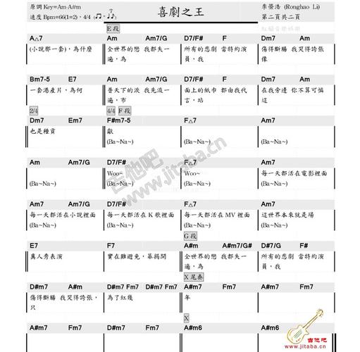 求李荣浩 喜剧之王 吉他简谱!