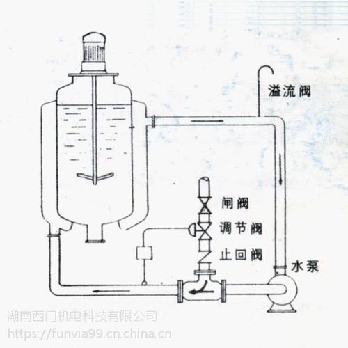 西门机电qsh-8管道式汽水混合加热器点击免费获取工程师汽水混合器