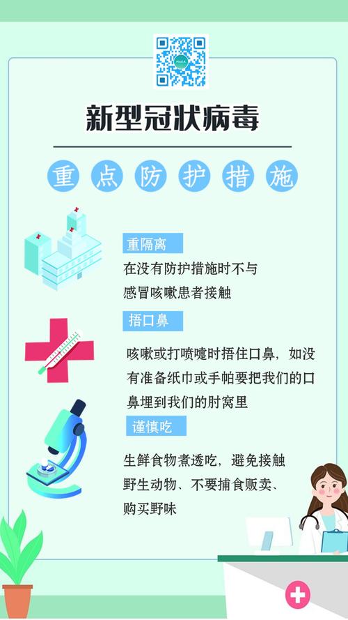绿色清新型冠状病毒重点防护措施公益宣传海报