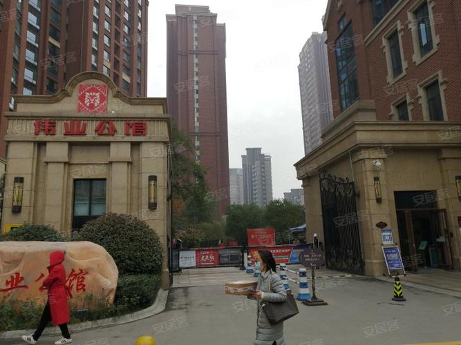 伟业公馆,科技路299号-西安伟业公馆二手房,租房,房价-西安安居客
