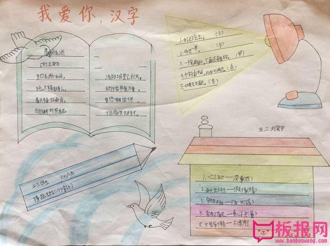 小学语文手抄报图片,我爱你汉字