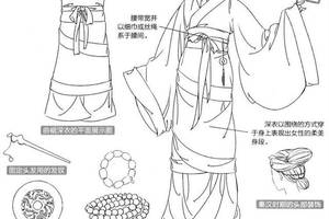 汉服怎么画?秦汉时期的男女古装的画法,赶紧来看看叭!
