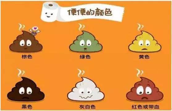 出现黑便需警惕你可能得了这些病