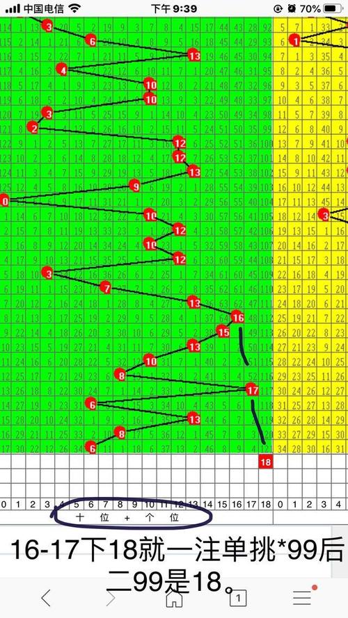 中国福利彩票3d