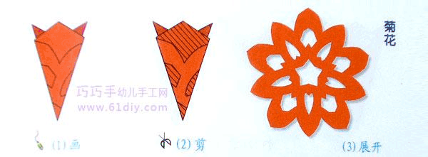 紫荆花剪纸纹样(五角折剪)