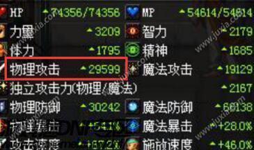 手机网游 dnf手游 手游攻略 > dnf剑魂面板物攻的意义 越高越好?