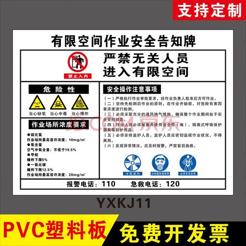 冷库作业安全警示标识牌受限空间告知卡标识闲人免进密闭空间标志提