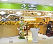 (出售) 业主出国急售丽影广场 月收租三万 仙踪林店长期在租