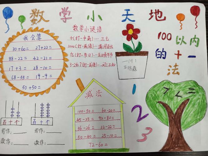 一年级数学手抄报展示