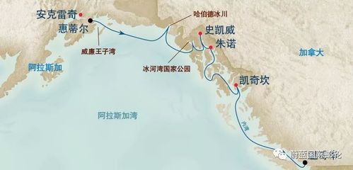 阿拉斯加极光 北极列车 冰河湾国家公园 16日游