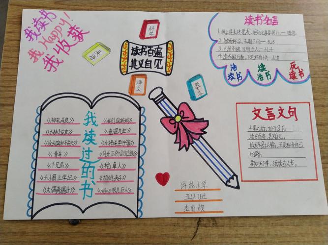 一路书香伴我成长——许朴小学"我读书,我快乐"手抄报展评