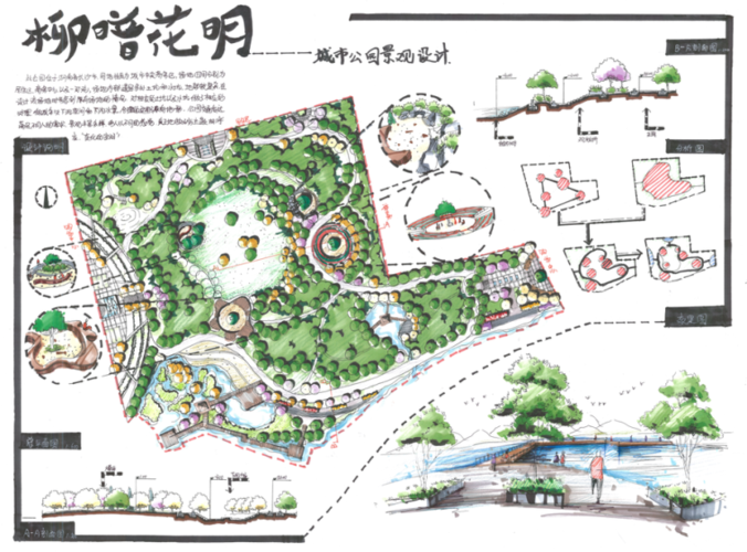 城市公园设计手绘作品20例