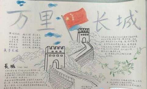 革命的旅游景点手抄报 珍爱生命的手抄报