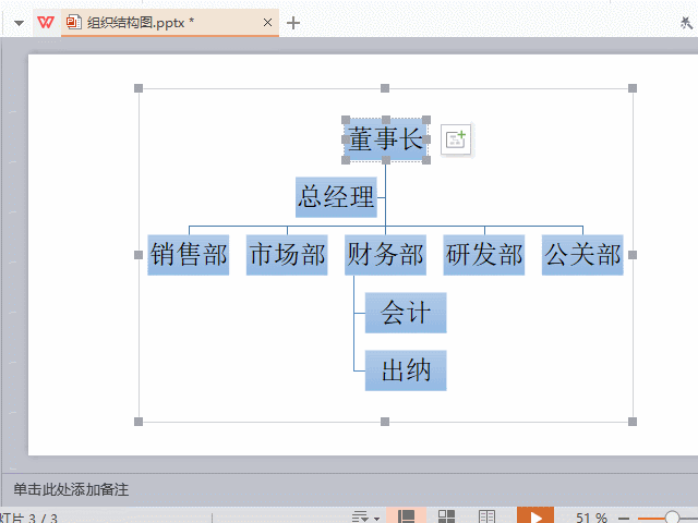 wps怎么做结构图?
