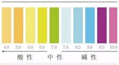聊辽天白开水矿泉水纯净水到底我们该怎么喝水呢